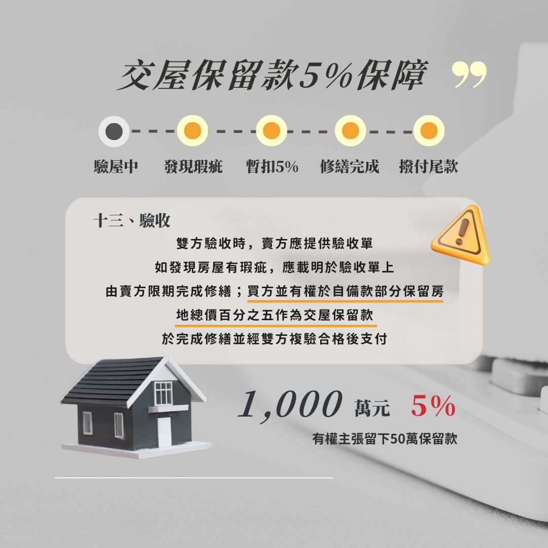 第三方驗屋公司陪同初驗與複驗的流程照片